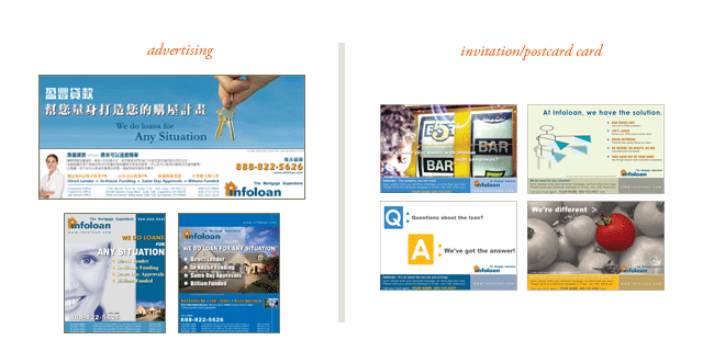 Infoloan